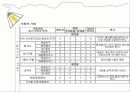 실내디자인(Interior) 조명 실무 조사 30페이지