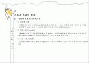 실내디자인(Interior) 조명 실무 조사 34페이지