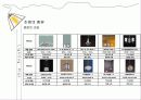 실내디자인(Interior) 조명 실무 조사 42페이지