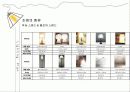실내디자인(Interior) 조명 실무 조사 46페이지