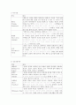 건강에대하여 4페이지