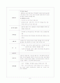 평택시의 여성복지 조사 9페이지
