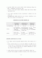 [금융]통화정책과 관련한 이슈 5페이지