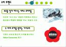 2010 대한민국 트렌드를 읽고 요약정리 4페이지