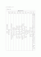 DHC 마케팅분석(A+레포트) 4페이지