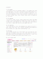 DHC 마케팅분석(A+레포트) 9페이지