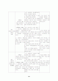 자궁경부암(cervical cancer) case study 24페이지