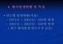 황사 (yellow sand) 10페이지