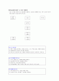응급환자에 대한 세부처리 방향 2페이지