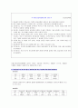 응급환자에 대한 세부처리 방향 7페이지