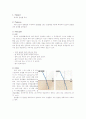 액체의 굴절률 측정 1페이지