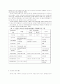 한국현대사의 비극, 중도파 3페이지