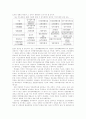 한국현대사의 비극, 중도파 5페이지
