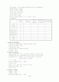 봉와직염 케이스 6페이지