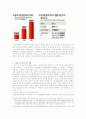 (중국 사회문제) 중국 노동자의 실태와 문제점 및 특징에 대한 중국 당국의 해결방안과 고찰 5페이지