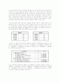 지방공기업 경영 평가 제도 연구 12페이지