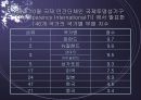 (중국의 사회 분석) 중국의 권력부패의 원인과 실태 및 당국의 대응책 분석 5페이지