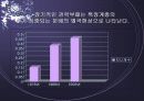 (중국의 사회 분석) 중국의 권력부패의 원인과 실태 및 당국의 대응책 분석 43페이지