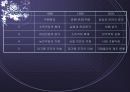 (중국의 사회 분석) 중국의 권력부패의 원인과 실태 및 당국의 대응책 분석 44페이지
