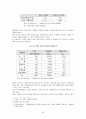 (관광산업 분석) 2008년 북경 올림픽의 경제적 효과와 우리의 대응방안 35페이지