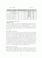 (관광산업 분석) 2008년 북경 올림픽의 경제적 효과와 우리의 대응방안 48페이지
