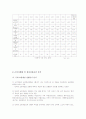 소비문화론-인터넷소비 11페이지