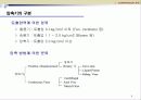 Compressor 5페이지