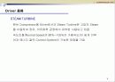 Compressor 8페이지
