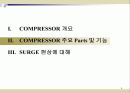 Compressor 9페이지