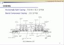 Compressor 10페이지