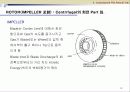 Compressor 12페이지