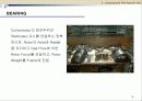 Compressor 13페이지