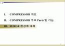 Compressor 17페이지