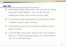 Compressor 20페이지
