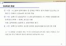 Compressor 22페이지