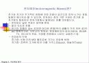 전자파 차폐이론 4페이지