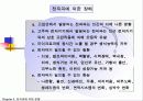 전자파 차폐이론 9페이지