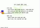 전자파 차폐이론 15페이지