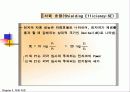 전자파 차폐이론 16페이지