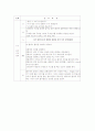Schizophrenia(정신분열병) 14페이지