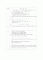 Schizophrenia(정신분열병) 15페이지