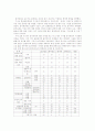 강정구 교수 사건 관련 각 신문의 보도 비교 2페이지