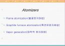 원자흡광분석 12페이지
