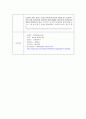 효소를 이용한 혈액 중 TG(Triglyceride : 중성지방) 비색정량 4페이지