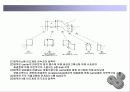 태양전지에관하여 7페이지