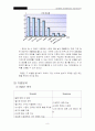 (외식업체 성공 사례) 아웃백스테이크 하우스 성공 경영 사례 분석 [고객을 위한, 고객에 의한, 고객의 서비스!!] 8페이지