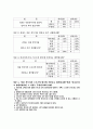 이종격투기의 스포츠 적합여부에 관한 연구 8페이지