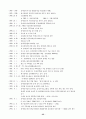 [인문과학] 장애인복지의 이해  25페이지