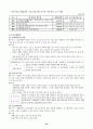 [인문과학] 장애인복지의 이해  44페이지