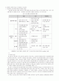 소아당뇨 연구 고찰 10페이지